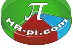 HR-pi.com Sitemap